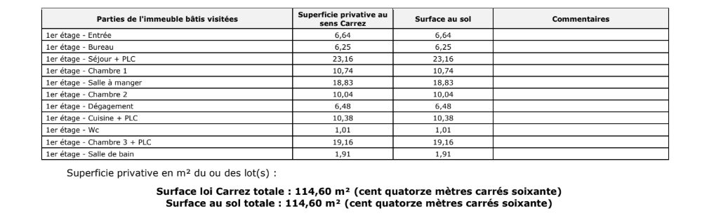 Appartement T4/5 de 114.75 M2